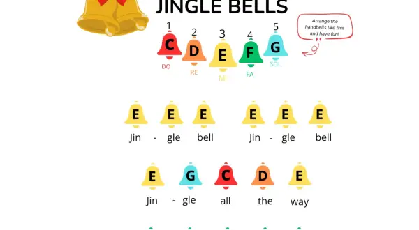 Kolorowe dzwonki z literami C, D, E, F, G i nutami do piosenki "Jingle Bells". Ułóż dzwonki i baw się!
