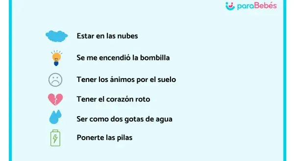Ejemplos de metáforas para niños: estar en las nubes, bombilla encendida, ánimos por el suelo, corazón roto, dos gotas de agua, ponerte las pilas.