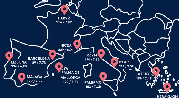 Mapa Europy z zaznaczonymi lotniskami, w tym Nicea, które może być największe lotnisko w Europie.