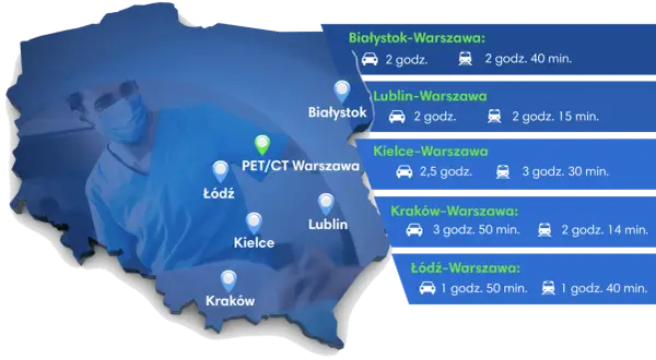 Gdzie najszybciej zrobić badanie PET NFZ? Sprawdź najlepsze miejsca