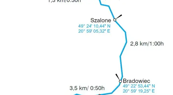 Ile trwa wejście na Górę Parkową pieszo? Szlaki, czas, atrakcje