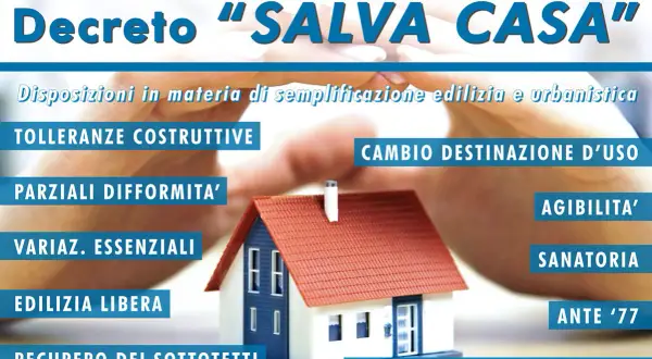 Decreto "SALVA CASA" con un modello di casa protetto da mani. Elenca semplificazioni edilizie: tolleranze, sanatorie, agibilità.