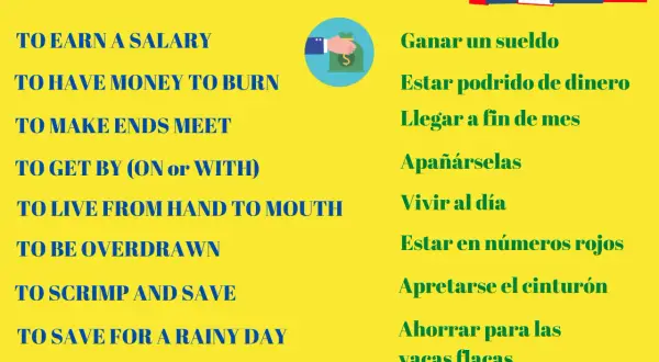 Colocaciones sobre el dinero: ganar un sueldo, vivir al día, ahorrar para las vacas flacas. Aprende vocabulario de dinero.