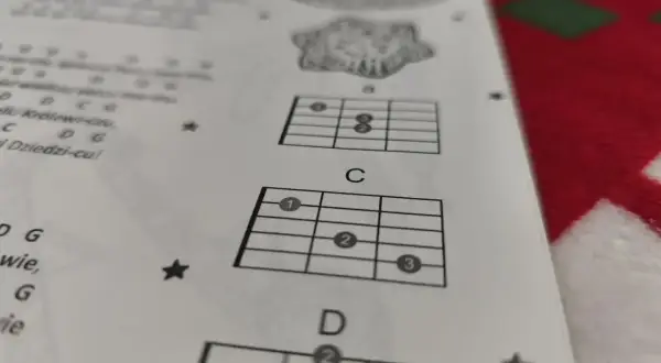 Akordy do "Lulajże Jezuniu" na gitarze: schematy dla akordów C i D.