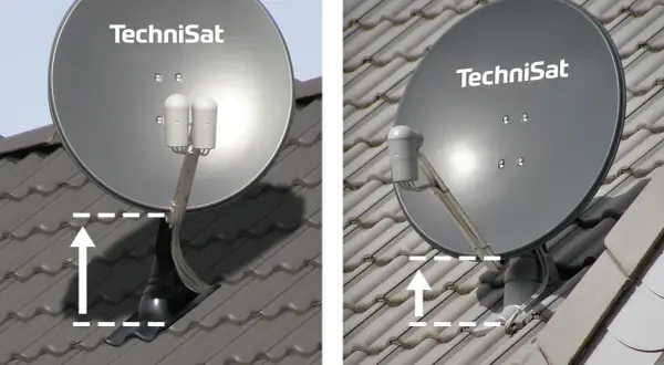 Dwie anteny satelitarne TechniSat na dachu. Wymiana anteny dachowej może wymagać regulacji wysokości mocowania.