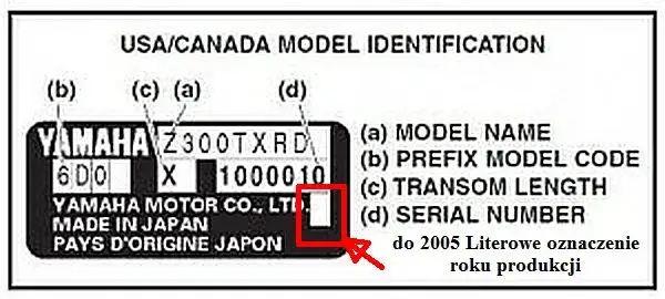 Prosty sposób jak sprawdzić rok produkcji silnika zaburtowego Yamaha - poradnik
