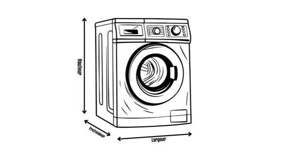 Illustration d'une machine à laver avec des flèches indiquant la hauteur, la largeur et la profondeur.