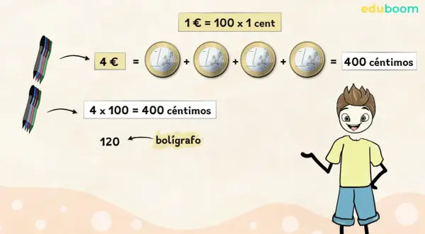 Un niño resuelve problemas de dinero de 3 primaria: 4 euros son 400 céntimos.