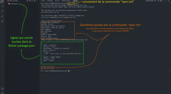 Exemple de `npm init` : le terminal pose des questions pour créer `package.json`. Les réponses sont affichées, puis le contenu final du fichier.