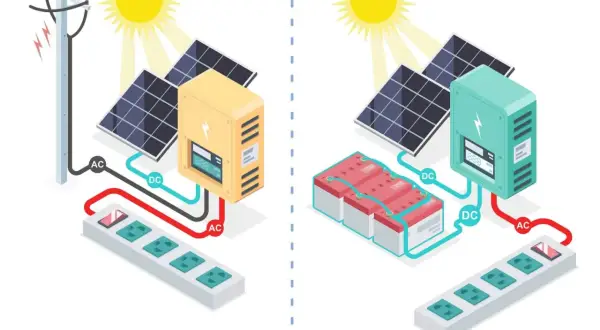 Elektrownia słoneczna off-grid: Niezależność? Koszty i czy warto?