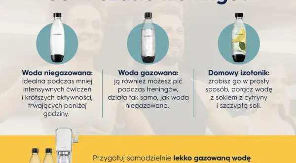 Co pić podczas treningu? Woda, izotonik, BCAA wybierz mądrze!