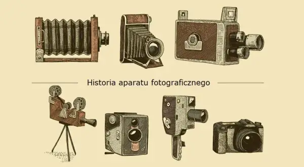W którym roku wynaleziono aparat fotograficzny i jak to zmieniło świat?