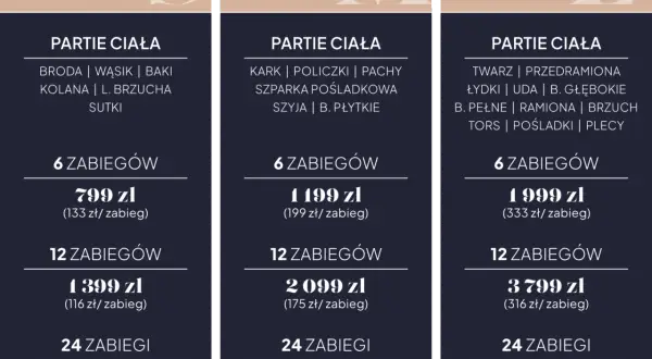 Ile zabiegów depilacji laserowej wąsika? Poznaj sekret gładkiej skóry