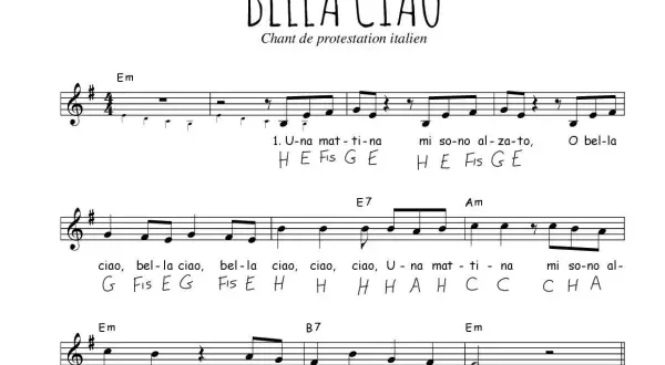 Partytura z tekstem "Bella Ciao". Nuty i akordy dla piosenki protestacyjnej.