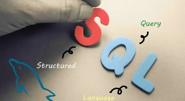 Palec układa literę S, tworząc z Q i L napis SQL. Obok delfin i napisy "Structured Query Language".