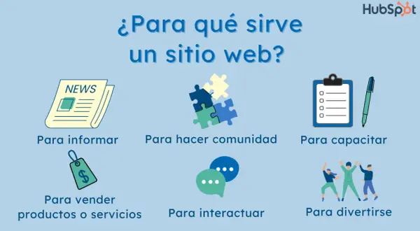 Un sitio web sirve para informar, vender, hacer comunidad, capacitar, interactuar y divertirse.