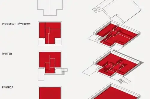 Jak liczyć kubaturę budynku? Kluczowe różnice między brutto a netto