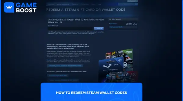 Grafika przedstawia stronę Steam z polem do wprowadzania kodu portfela i ikonami kart podarunkowych.