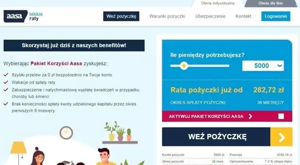 Czy Aasa sprawdza BIK? Sprawdź, jak to wpływa na Twoją pożyczkę