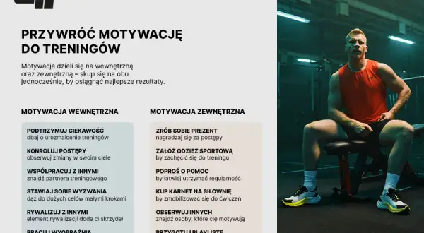 Jak życzyć udanego treningu? Inspirujące pomysły na motywujące życzenia