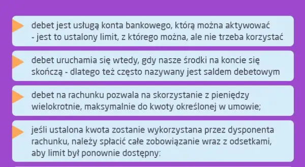 Jak działa debet w ING? Warunki, koszty i jak uniknąć nadmiernego zadłużenia