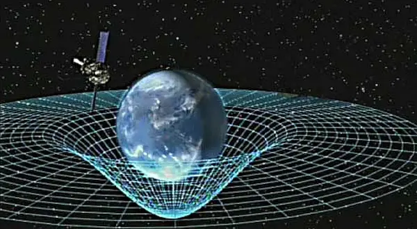 Jordens gravitation böjer rumtiden, en visuell representation av vilken dimension lever vi i. En satellit observerar.