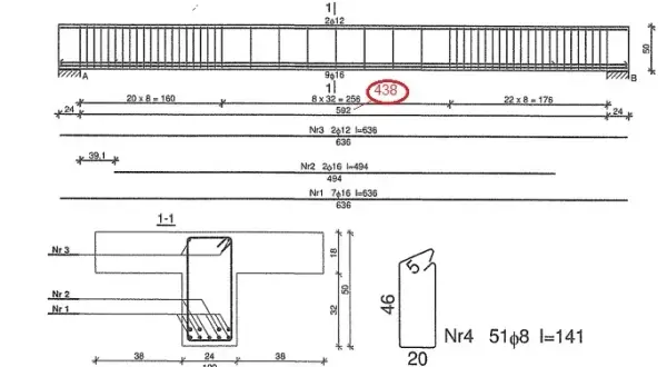 Zbrojenie podciągu 5m: Kluczowe techniki dla bezpieczeństwa budowy