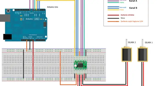 Schemat połączeń Arduino Uno z mostkiem H i dwoma silnikami. Zasilanie, masa i sygnały sterujące biegną przez płytkę stykową.