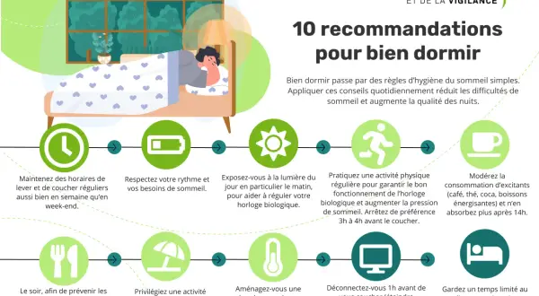 Conseils pour bien dormir : évitez les excitants après 14h, ne buvez pas trop le soir, et respectez votre rythme.
