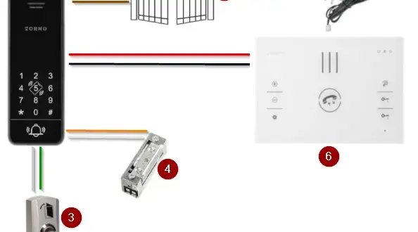 Jak podłączyć domofon Orno OR-AD-5002 - proste kroki i porady