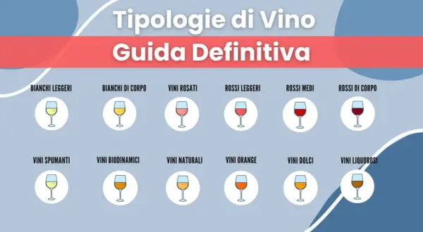 Guida definitiva alle tipologie di vino: bianchi leggeri, corposi, rosati, rossi leggeri, medi, corposi, spumanti, biodinamici, naturali, orange, dolci e liquorosi.
