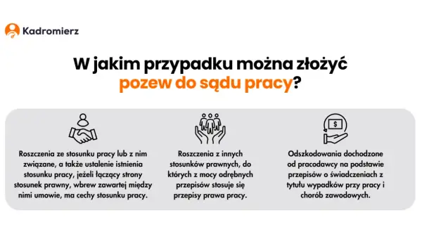 Sąd pracy: jak wygląda rozprawa i co musisz wiedzieć, aby się przygotować