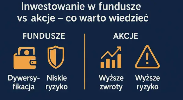 Porównanie funduszy i akcji: dywersyfikacja, niskie ryzyko vs wyższe zwroty, ryzyko. Każdy akcjonariusz powinien to wiedzieć.