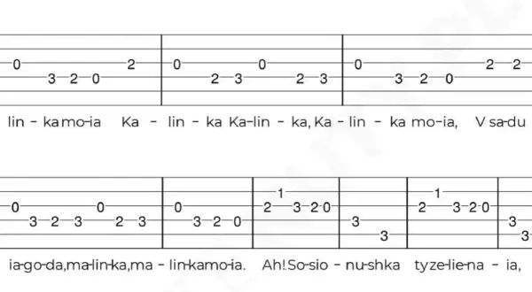 Jak czytać nuty gitara - proste metody na łatwe granie muzyki