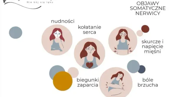 Nerwica lękowa: Jak rozpoznać psychiczne objawy i odróżnić od stresu