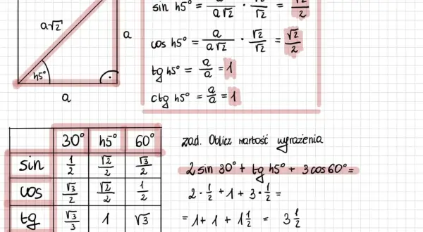 Dowód twierdzenia sinusów dla trójkąta prostokątnego 45-45-90. Obok tablica wartości funkcji trygonometrycznych i zadanie z ich zastosowaniem.