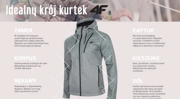 Kurtka narciarska 4F: Jaki model wybrać? Poradnik eksperta