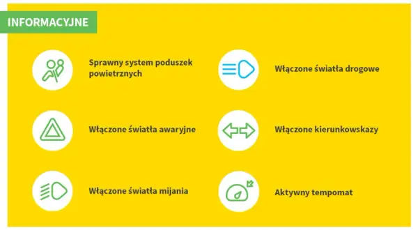 Pomarańczowa kontrolka w zamrażarce? Sprawdź, zanim wezwiesz serwis!