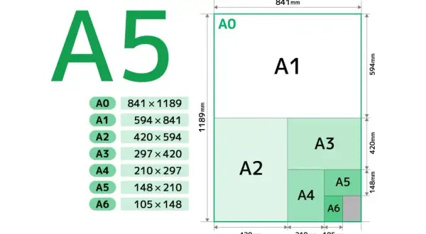 Jakie wymiary ma zeszyt A5? Odkryj idealny rozmiar dla siebie