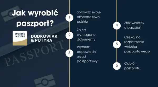 Paszport w Polsce: Kompletny przewodnik krok po kroku. Jak wyrobić?