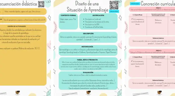 Diseño de actividades para la LOMLOE: recursos, agrupamientos, metodología, tareas y evaluación.