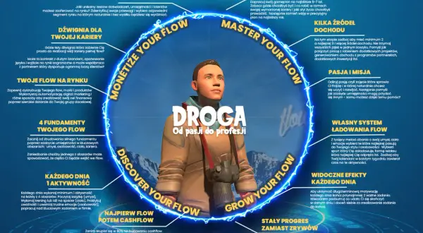 Mężczyzna w okularach i kurtce, otoczony niebieską poświatą z tekstem "Droga od pasji do profesji".