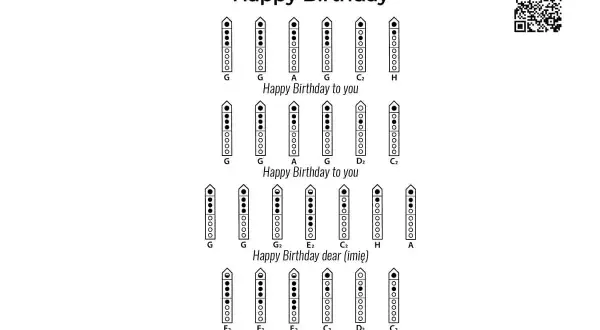 Nuty do "Happy Birthday" na flet prosty. Różne warianty zapisu nutowego dla melodii.