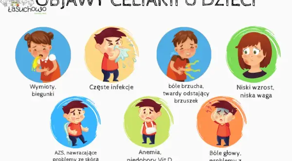 Celiakia: objawy po zjedzeniu glutenu. Kiedy się pojawiają i jak je rozpoznać?