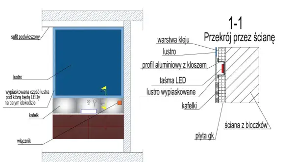 Przekrój przez ścianę z podświetlanym lustrem. Montaż taśmy LED w profilu aluminiowym za wypiaskowaną częścią lustra.