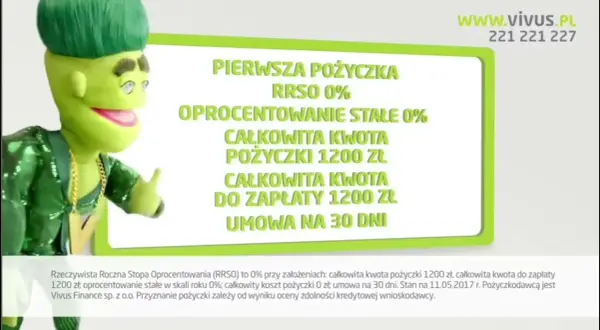 Vivus: Bezpieczeństwo, koszty, ryzyka. Czy to pożyczka dla Ciebie?