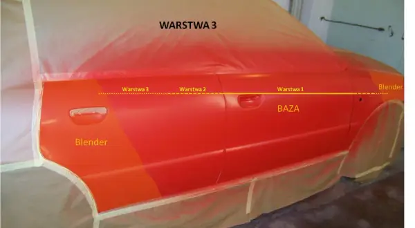 Czerwony samochód w trakcie malowania. Widoczne linie oznaczające ile warstw lakieru bazowego nałożono, oraz obszar blendera.