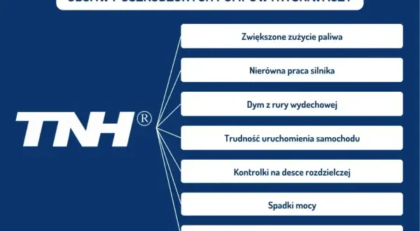 Objawy awarii systemu wtrysku: zwiększone zużycie paliwa, nierówna praca silnika, dym z wydechu, trudności z uruchomieniem, kontrolki, spadki mocy, nietypowe dźwięki.