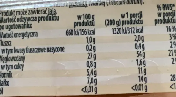 Kaloryczność makaronu spaghetti Biedronka – co warto wiedzieć?