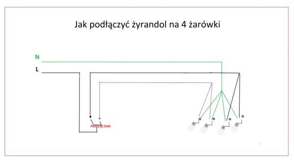 Schemat pokazuje, jak podłączyć żyrandol na 4 żarówki, z zaznaczonym przełącznikiem i przewodami N (neutralny) i L (fazowy).
